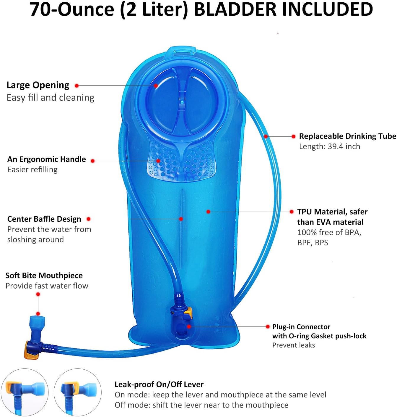 Thumbnail 3 de Unigear Hydration Pack 2L