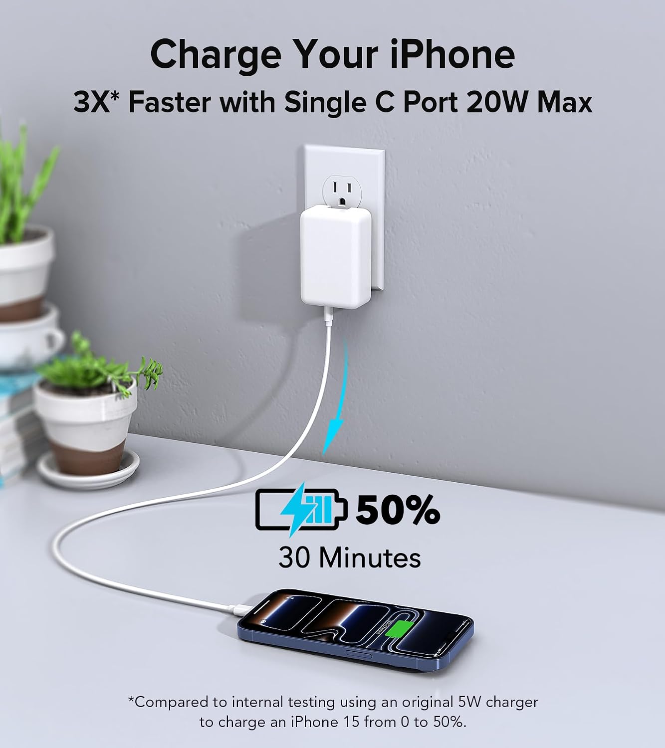 Thumbnail 5 de 2Pack Flat USB C Wall Charger 40W, 4-Port Fast Charger 🔌