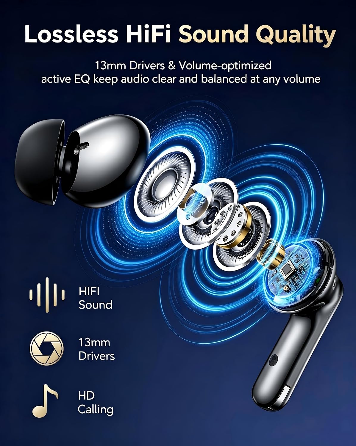 Detalle de EEXXYZ True Wireless Earbuds
