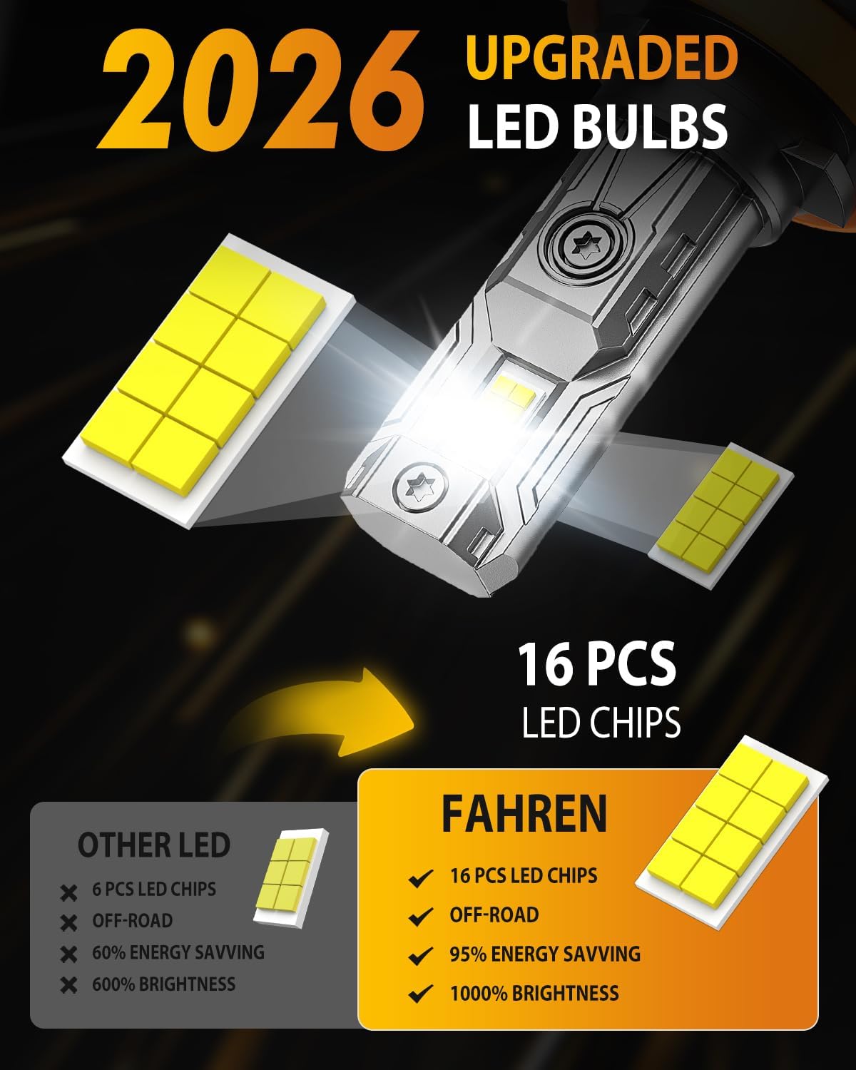 Thumbnail 5 de Termitor LED H11/H9/H8 9005/HB3 Bulbs Combo