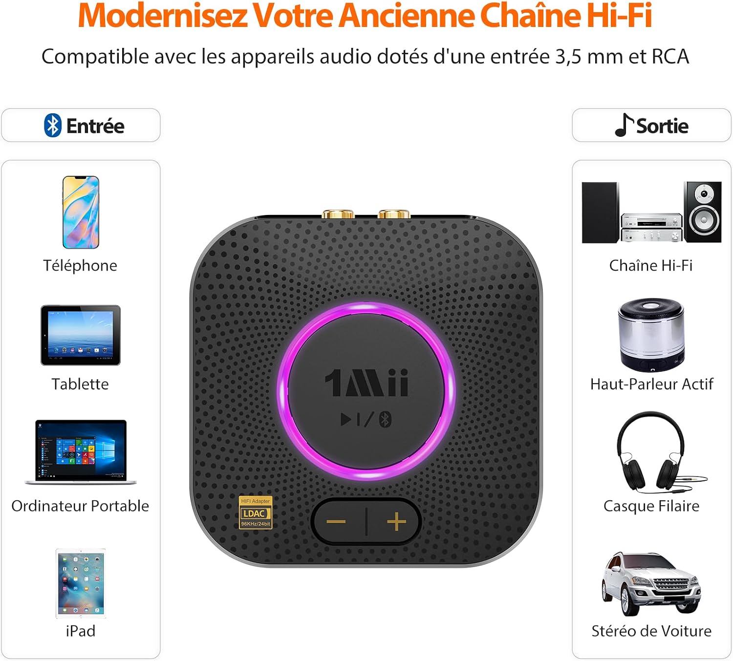 Thumbnail 4 de 1Mii B06S+ Récepteur Bluetooth 5.2 LDAC