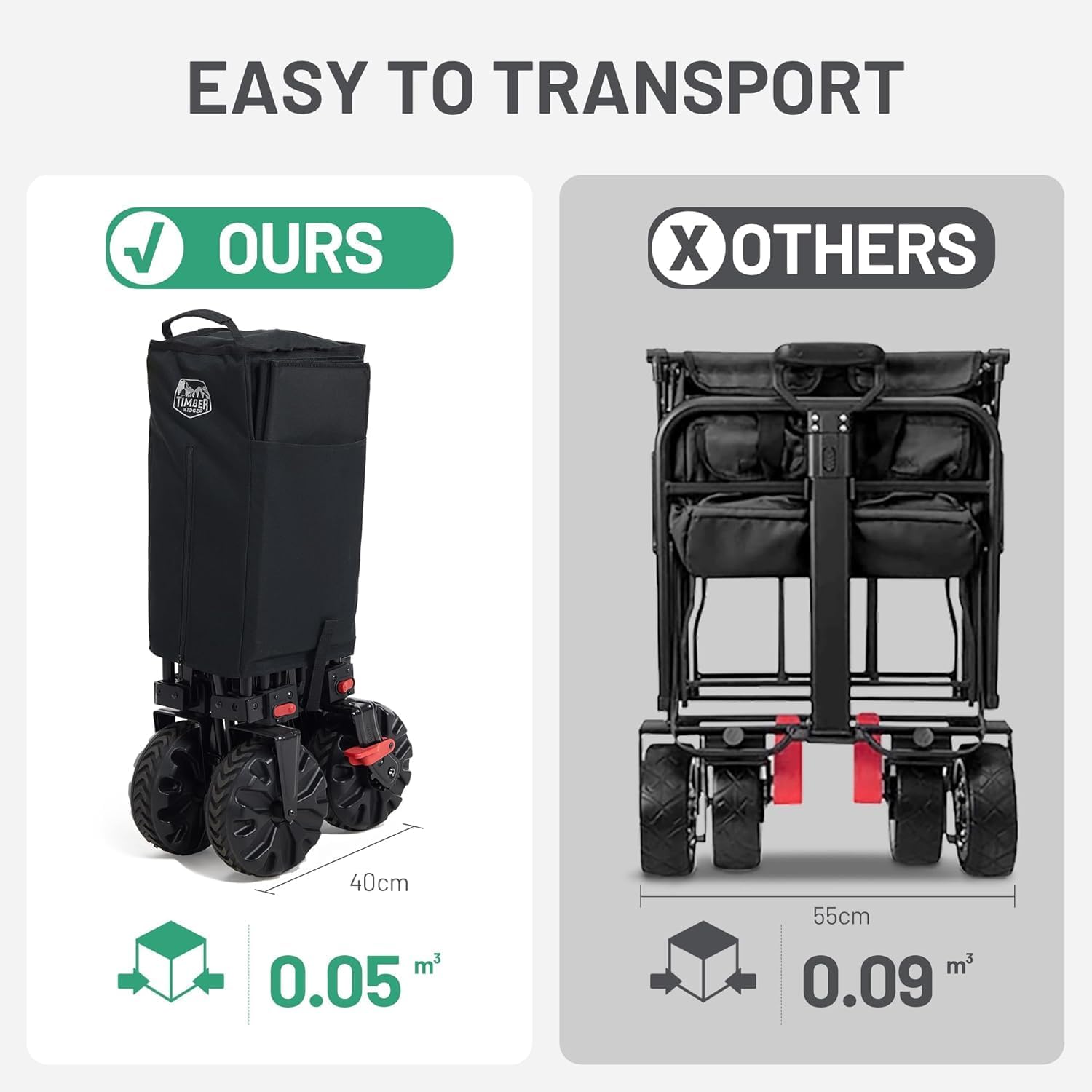 Thumbnail 3 de TIMBER RIDGE Festival Trolley 200L camping cart 🛒