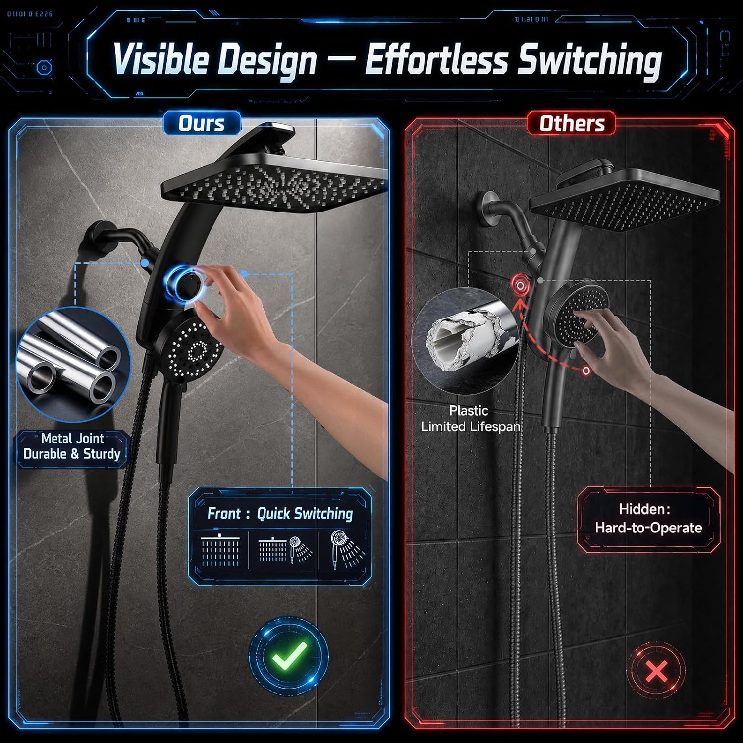 Detalle de Veken SHC3V402 12-Inch Rain Shower Head with Magnetic Handheld, Matte Black