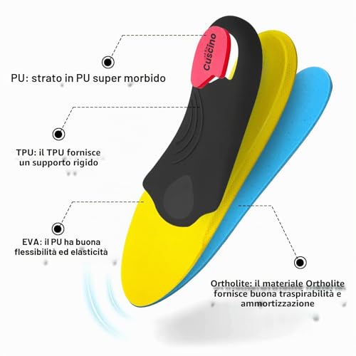 Detalle 2 de VALSOLE Solette Ortopediche Supporto Per Arco Plantare – Plantari Ortopedici per Piedi Piatti, Uomo e Donna