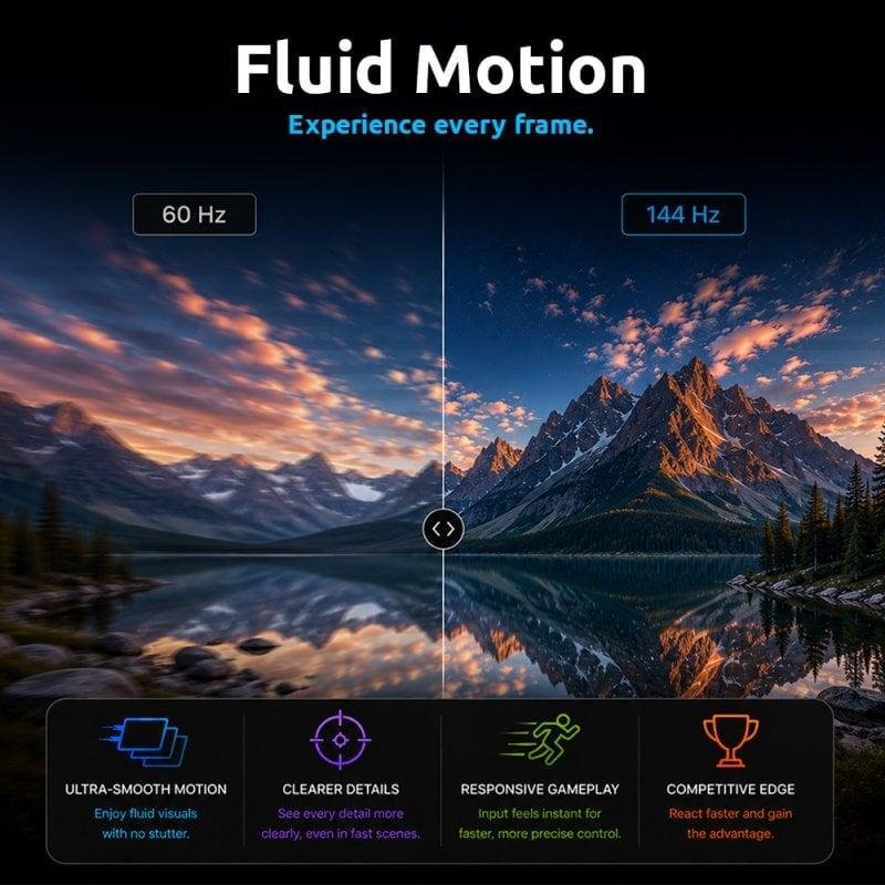 Thumbnail 2 de Monitor Alurin CoreVision 27" Full HD IPS 144 Hz 1 ms Adaptive Sync