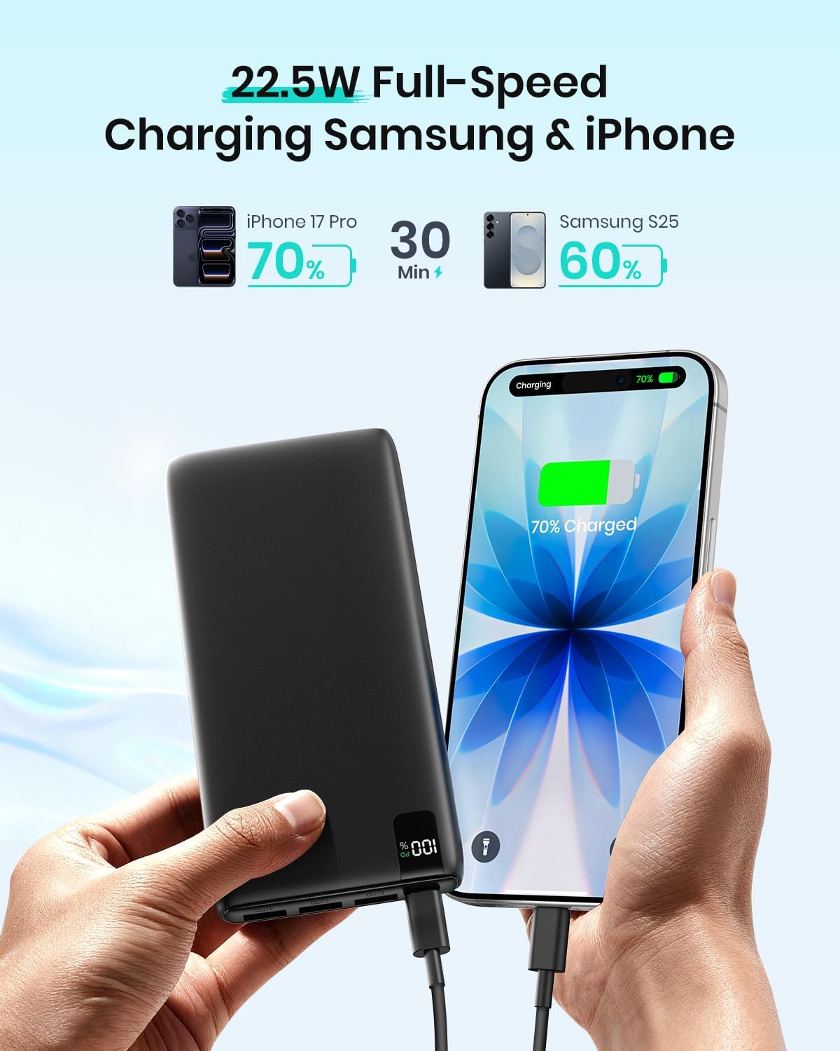 Thumbnail 1 de A ADDTOP Portable Charger 22.5W Fast Charging 20000mAh