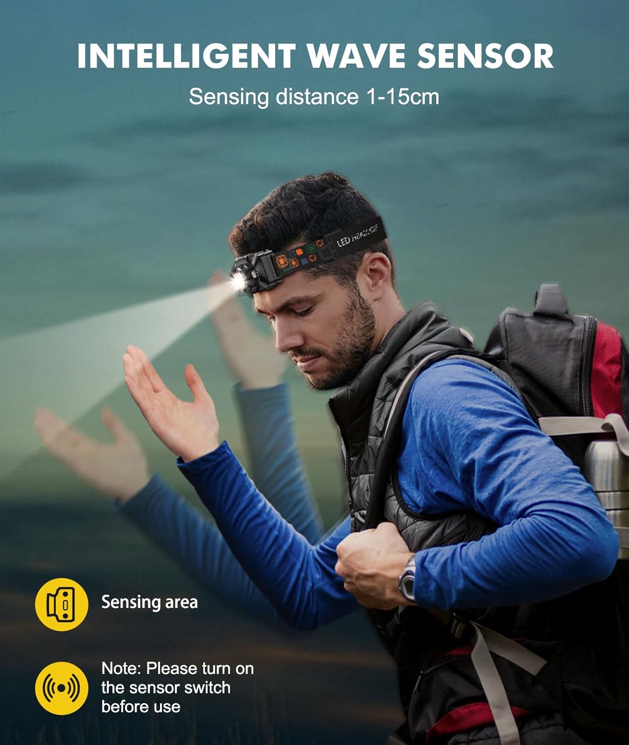Detalle 2 de Rolgno Head Torch 2000mAh rechargeable headlamp ๐ฆ