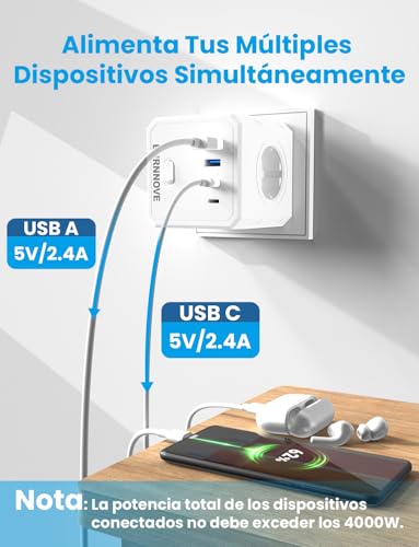 Thumbnail 2 de BURNNOVE Cubo Enchufe 8 en 1: cubo enchufe de pared con 4 tomas CA, 2 USB y USB-C
