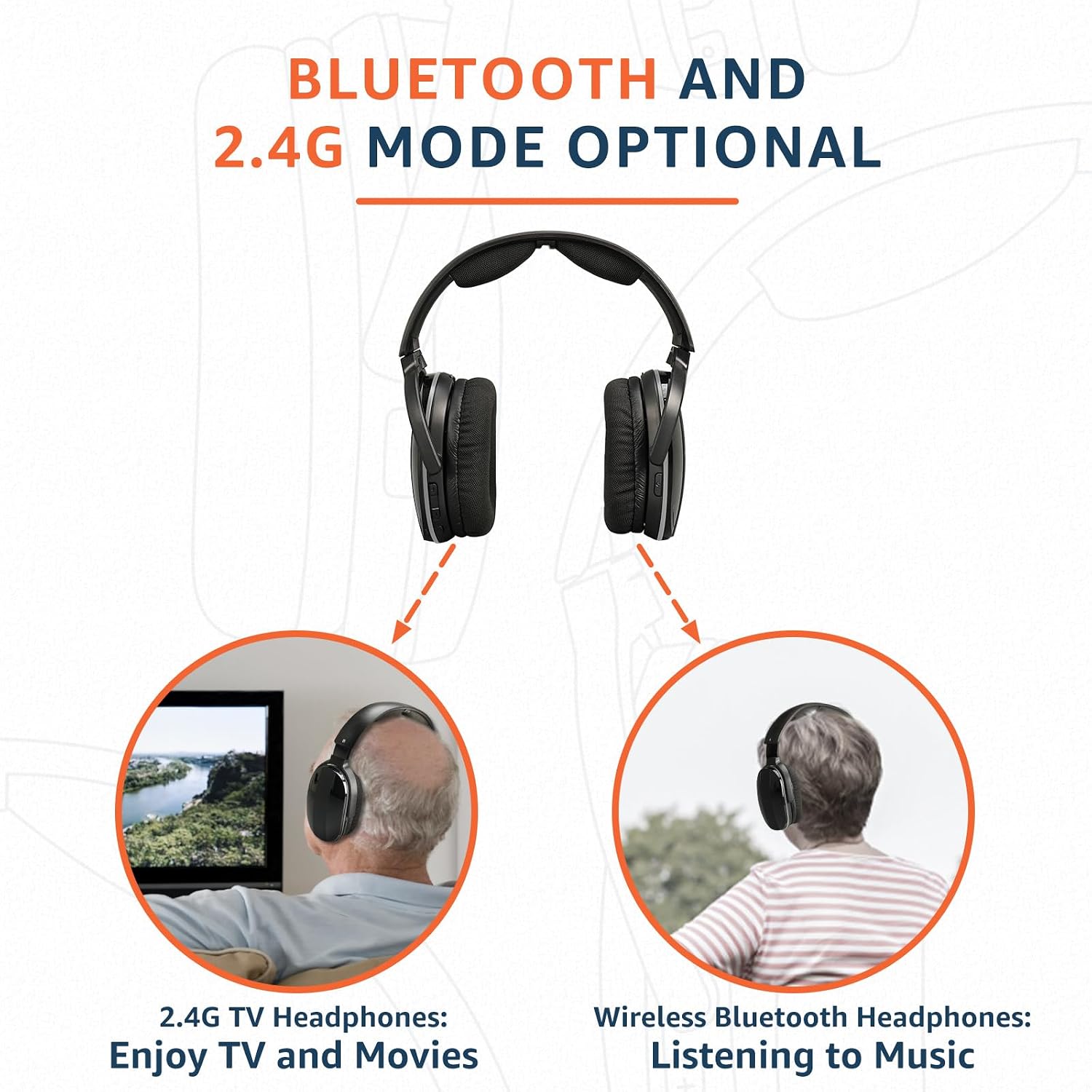 Thumbnail 1 de Retekess TA007 Wireless Headphones for TV Watching