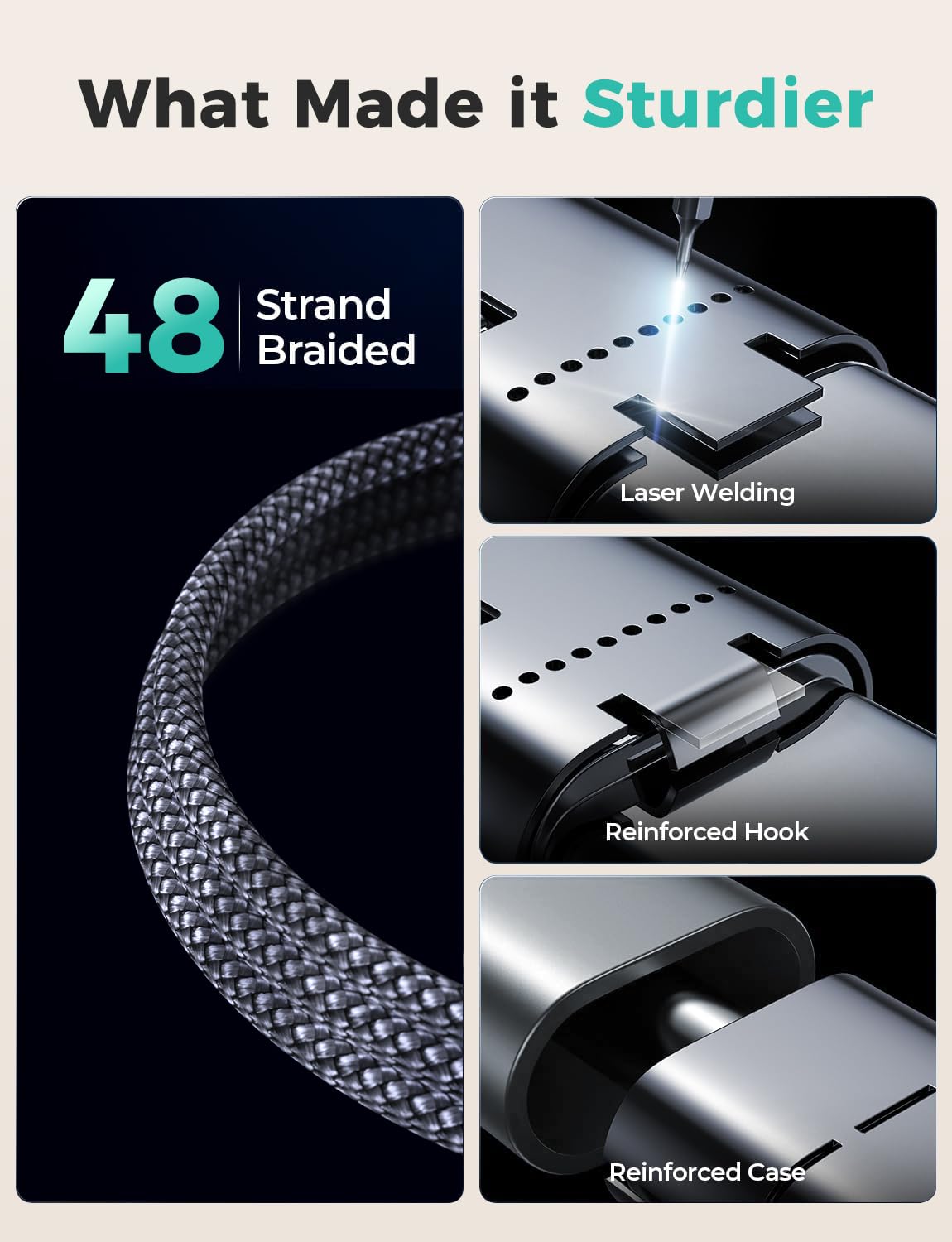 Thumbnail 6 de Upgraded Travel Essentials 3‑in‑2 USB‑C Charger 4FT