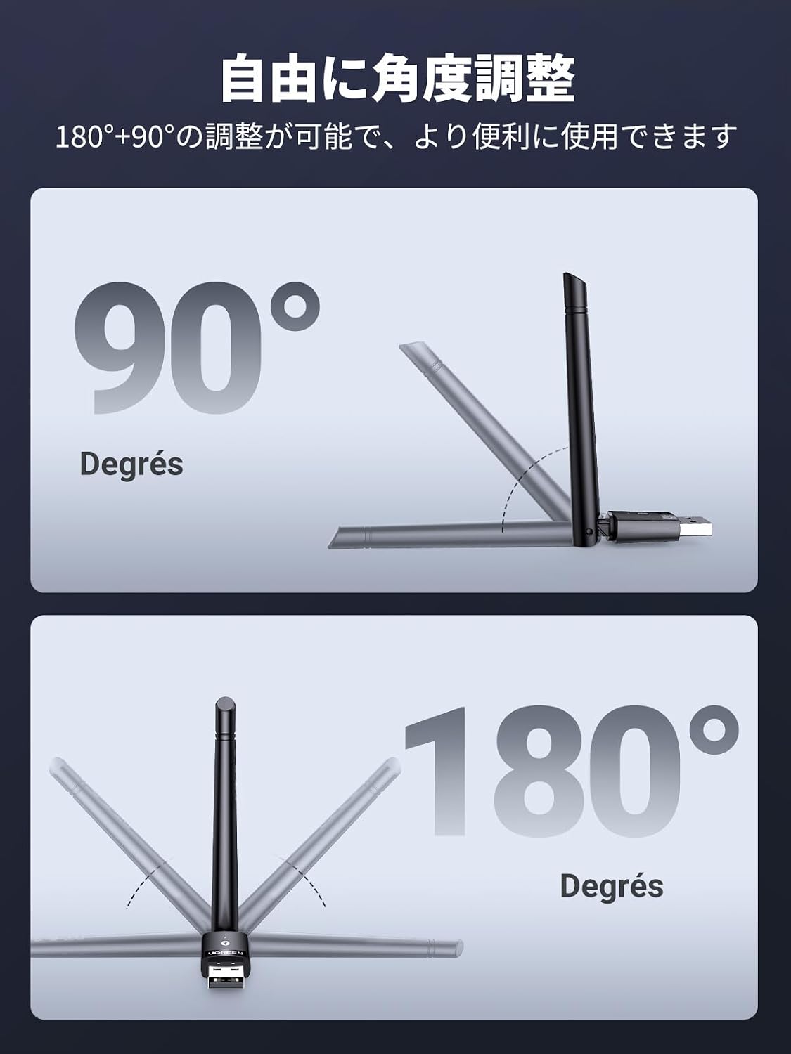 Detalle 2 de UGREEN Bluetooth 5.3 USBアダプター 長距離アンテナ・最大5台接続・180°回転