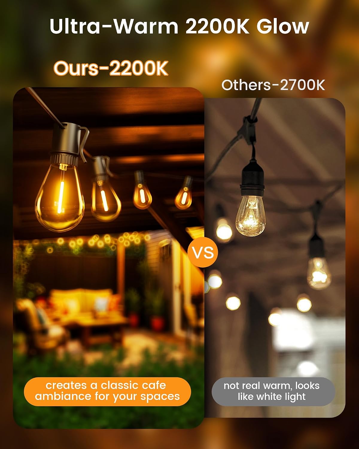 Detalle 1 de Outdoor String Lights 120 ft