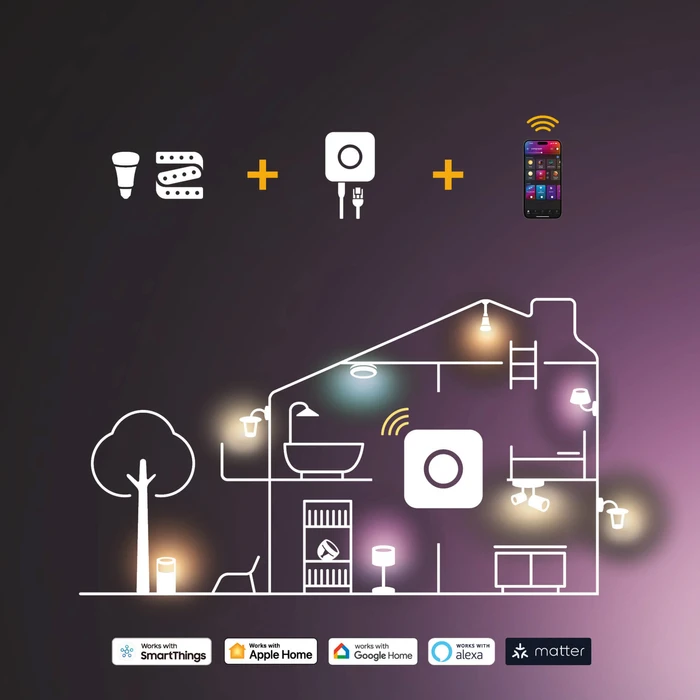 Thumbnail 2 de Philips Hue Centura Einbaustrahler 6er-Pack