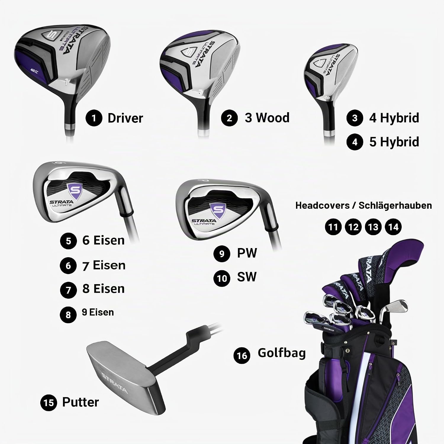 Thumbnail 6 de Strata Golf-Komplettpaket-Set – vollständiges Golfset mit Distanz und Fehlerverzeihung