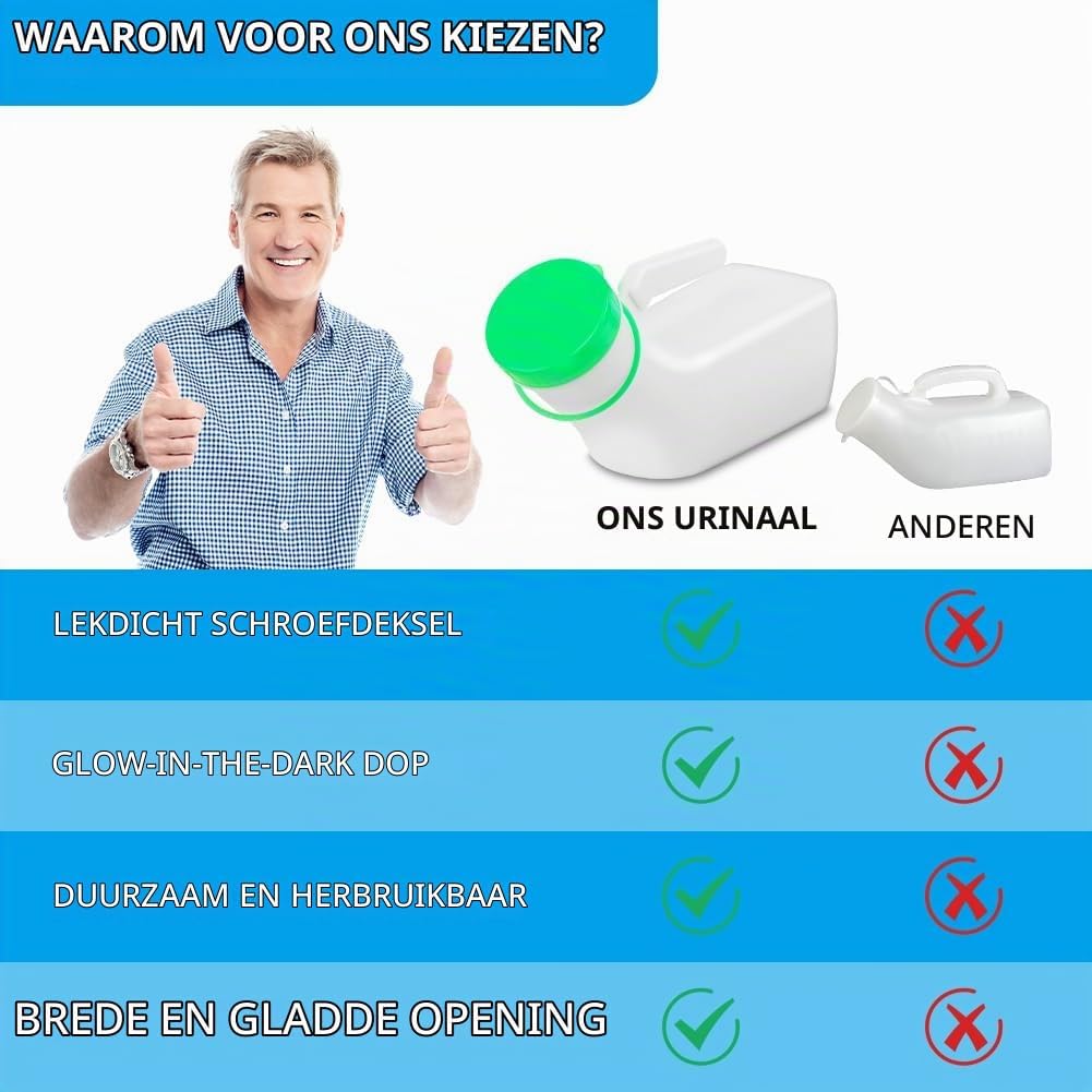 Thumbnail 5 de ACWOO urinaalfles voor mannen, 1.000 ml, lichtgevende dop en handgreep