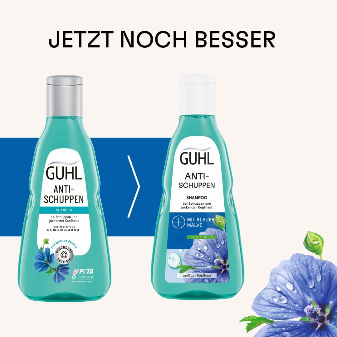 Detalle de Guhl Shampoo antiforfora 250 ml
