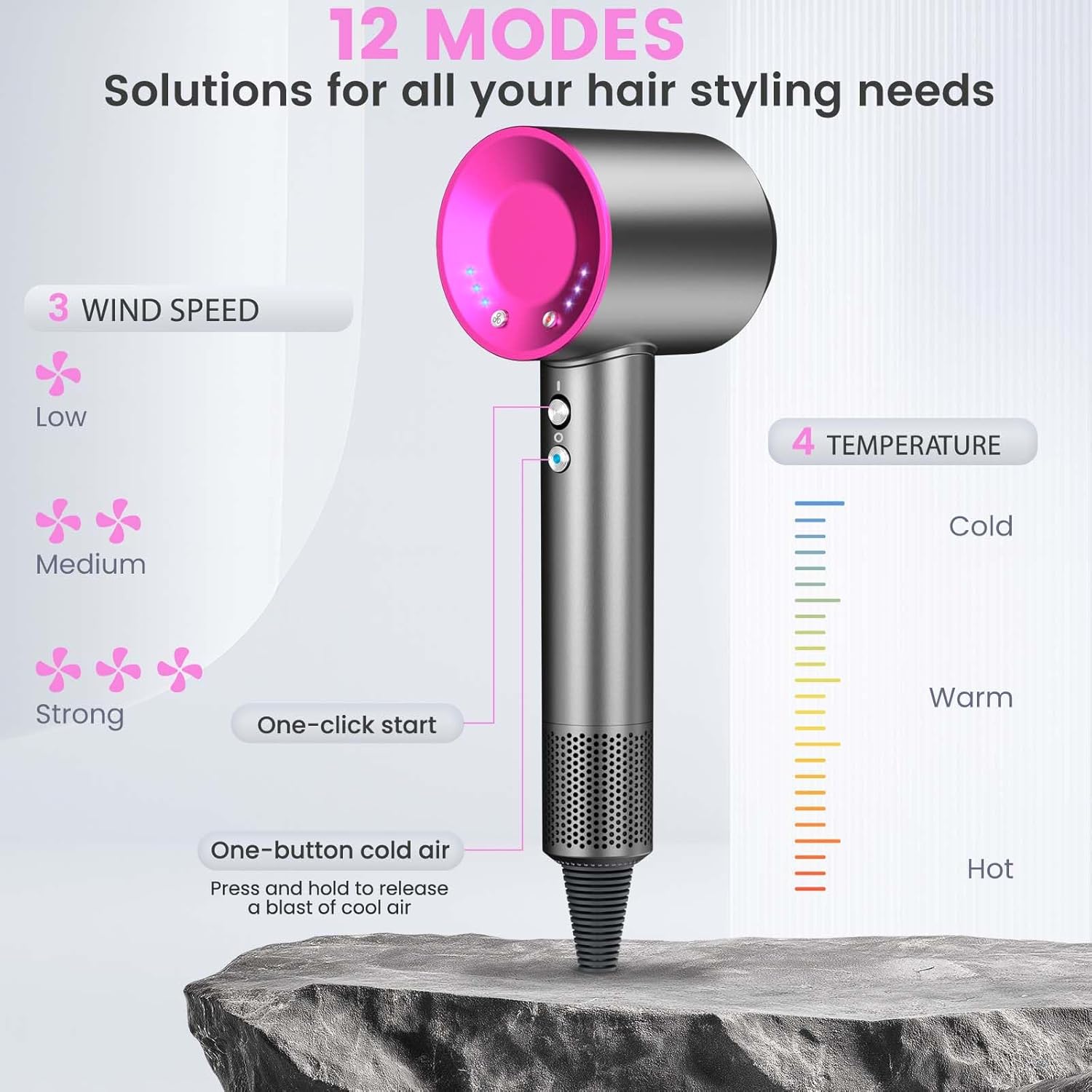 Detalle de AIUNAOM Phon Capelli Professionale 160.000 giri/min – ioni negativi, accessori magnetici, 3 velocità e 4 temperature