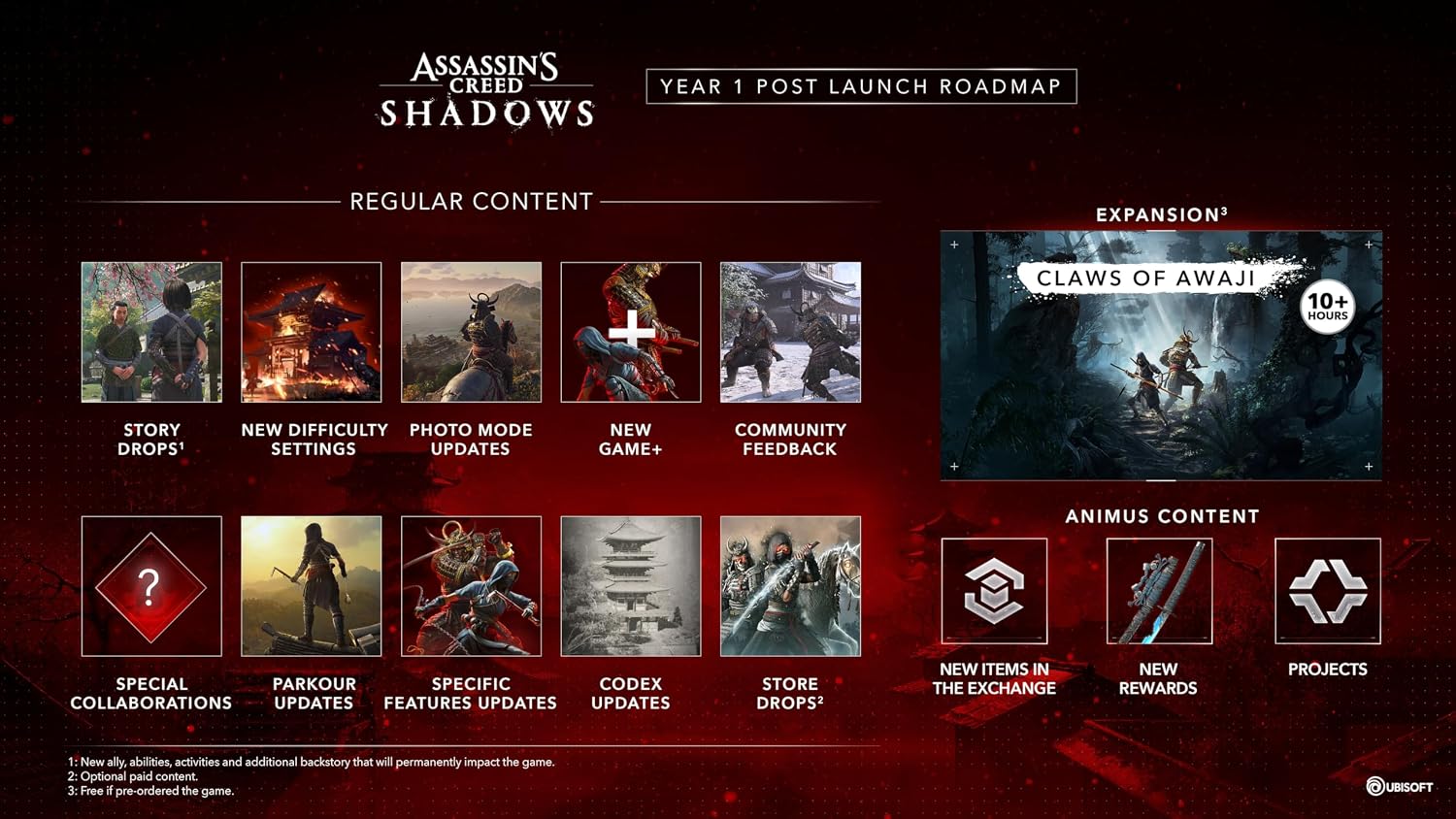 Thumbnail 2 de Assassin's Creed Shadows Limited Edition PS5