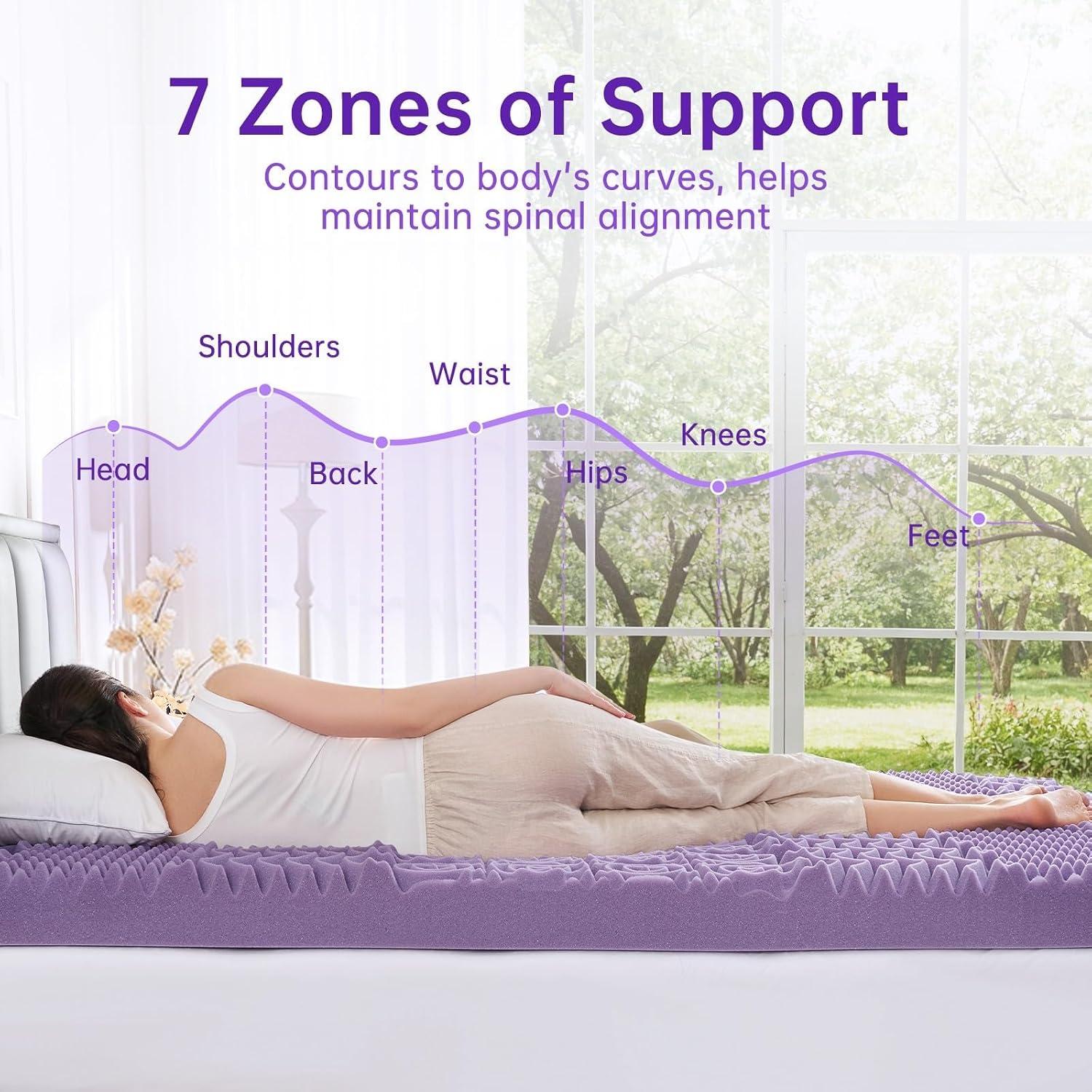 Thumbnail 3 de MUXHOMO 3 Inch 7-Zone Queen Mattress Topper (Lavender Cooling Gel Memory Foam)