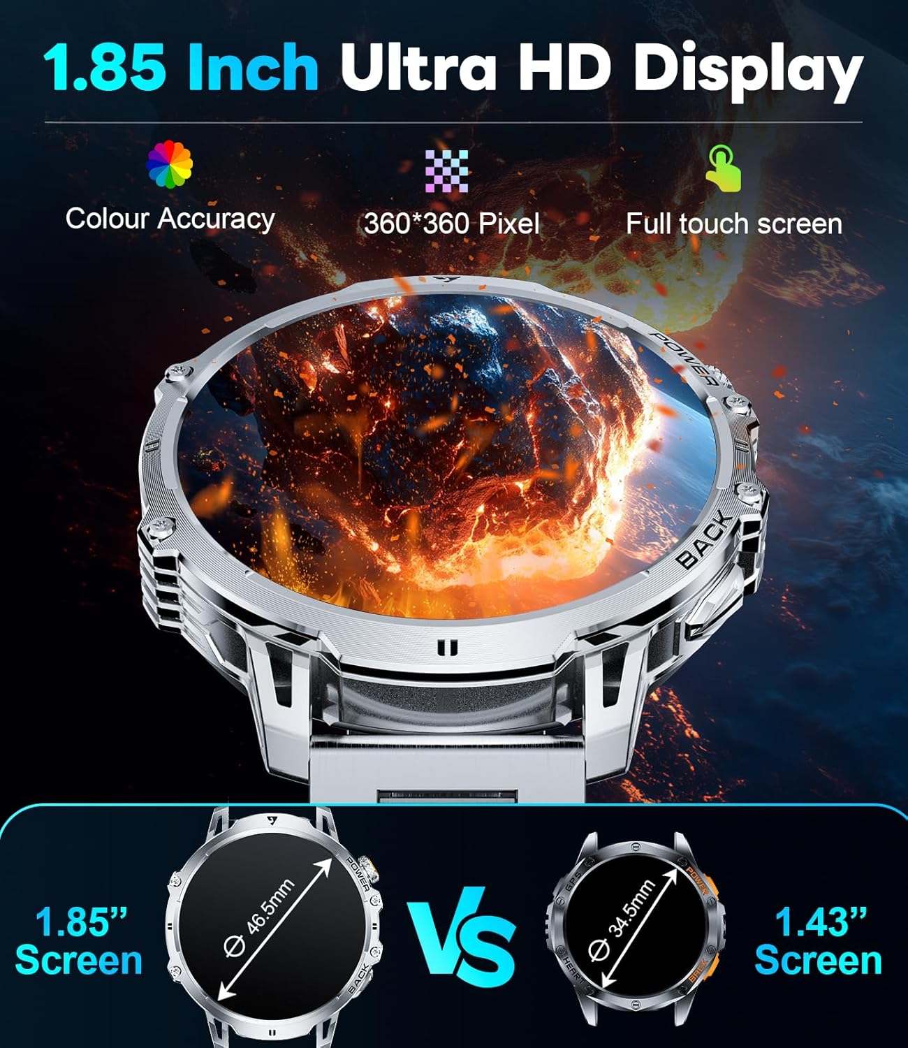 Detalle de LIGEMI Smart Watch 1.85-inch HD