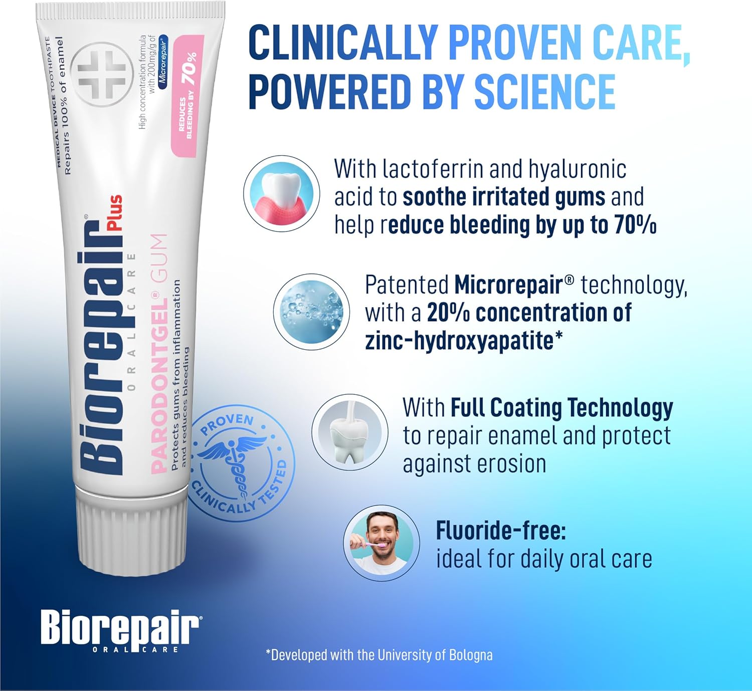 Detalle de BIOREPAIR Plus Parodontgel Gum - Fluoride Free Toothpaste for Gum Health