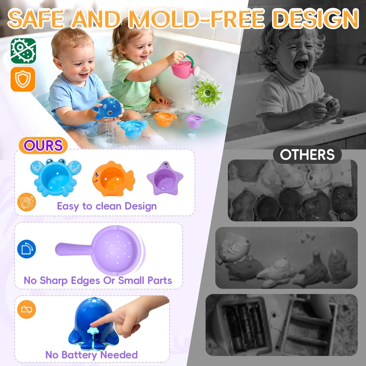 Detalle de Bath Toys for 1–4 Year Olds: All-in-One 7-Piece Bath Set for Spout-Splash Fun