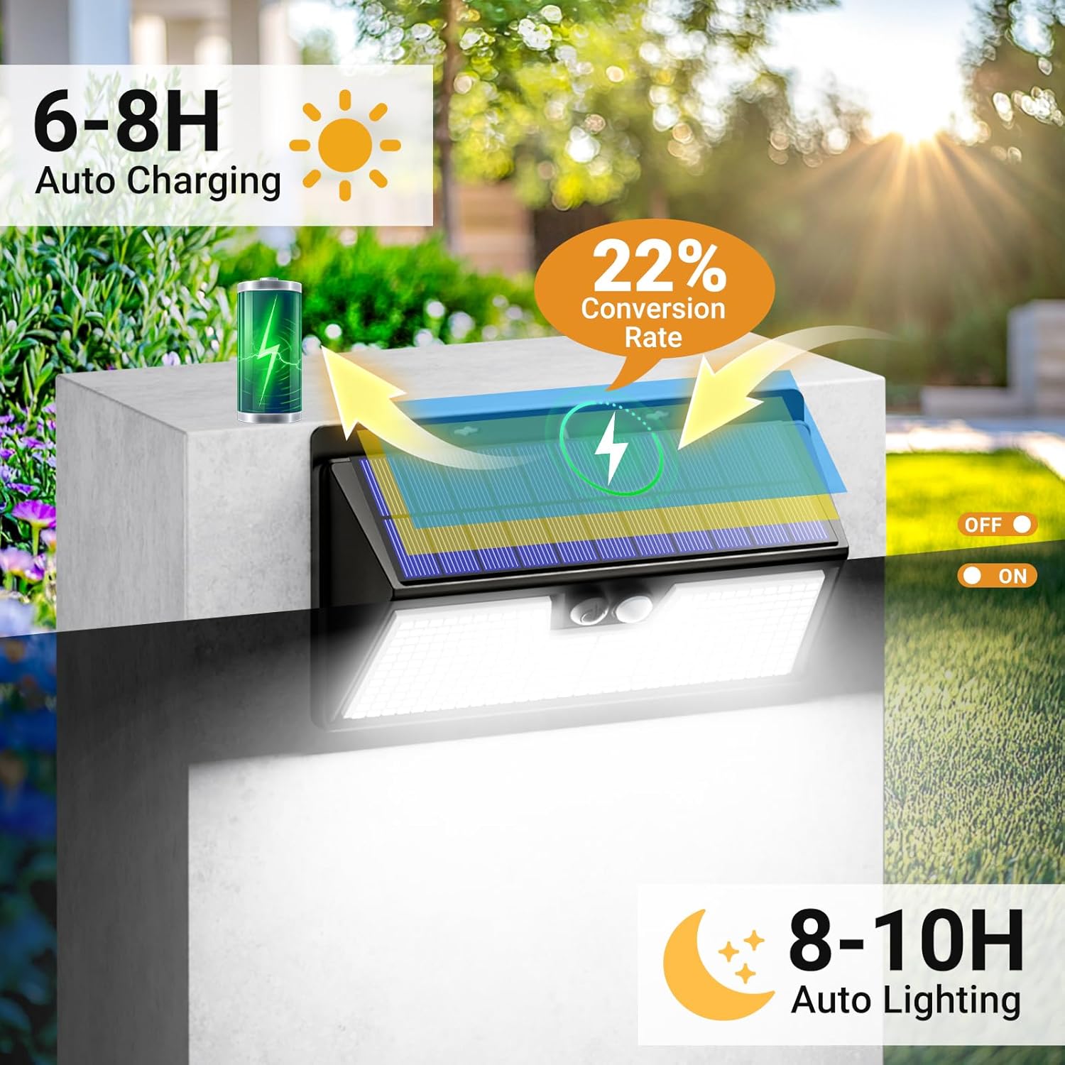 Thumbnail 3 de 4 Pack Solar Security Lights Outdoor Motion Sensor
