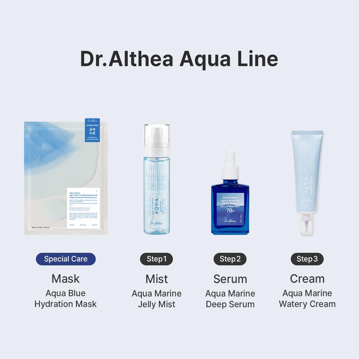 Thumbnail 6 de Dr.Althea Aqua Marine Jelly Mist: Lightweight Hydration with PDRN & Triple Hyaluronic Acid