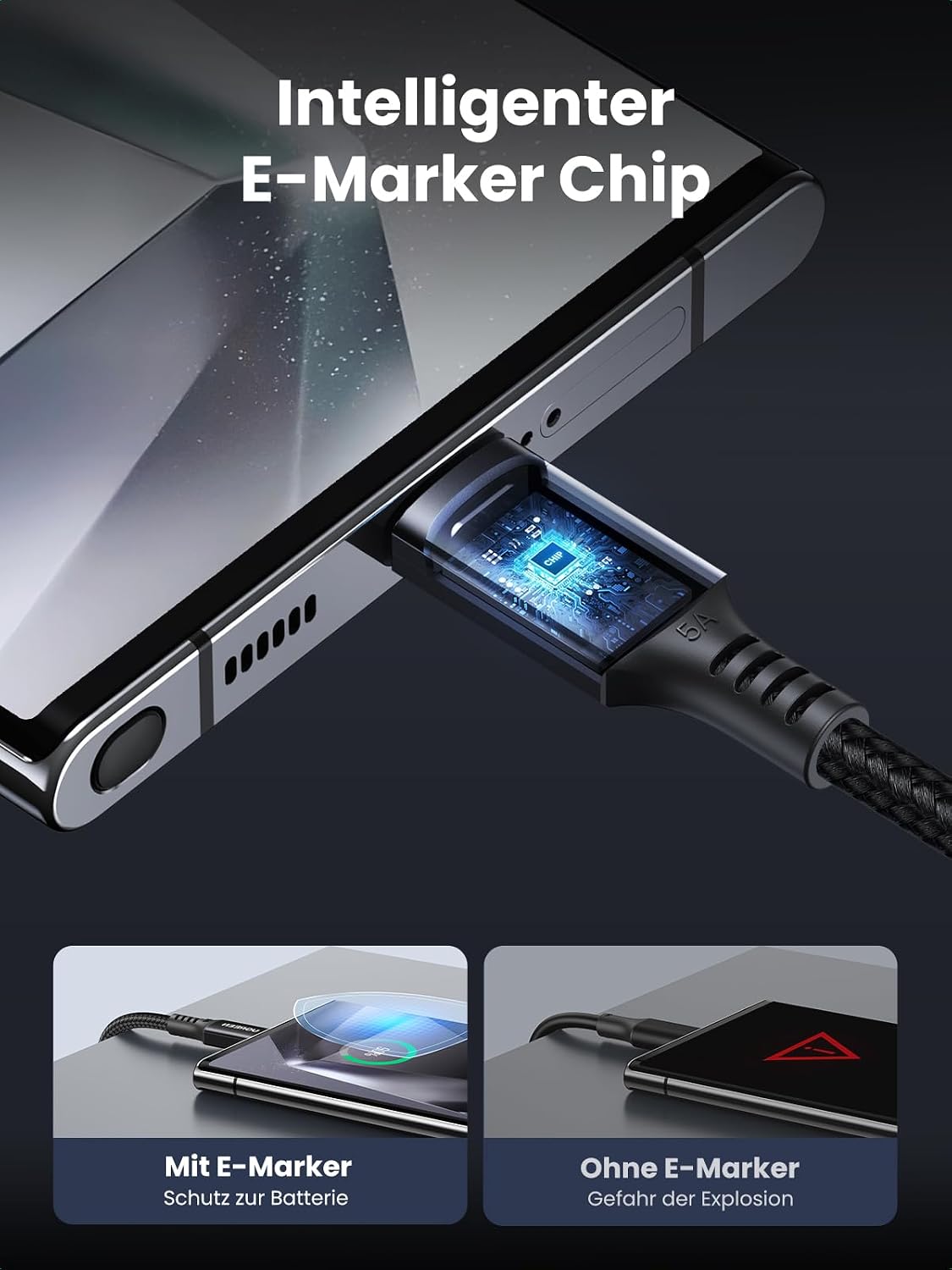 Thumbnail 4 de UGREEN 100W USB C Kabel 0,5 m 🔌