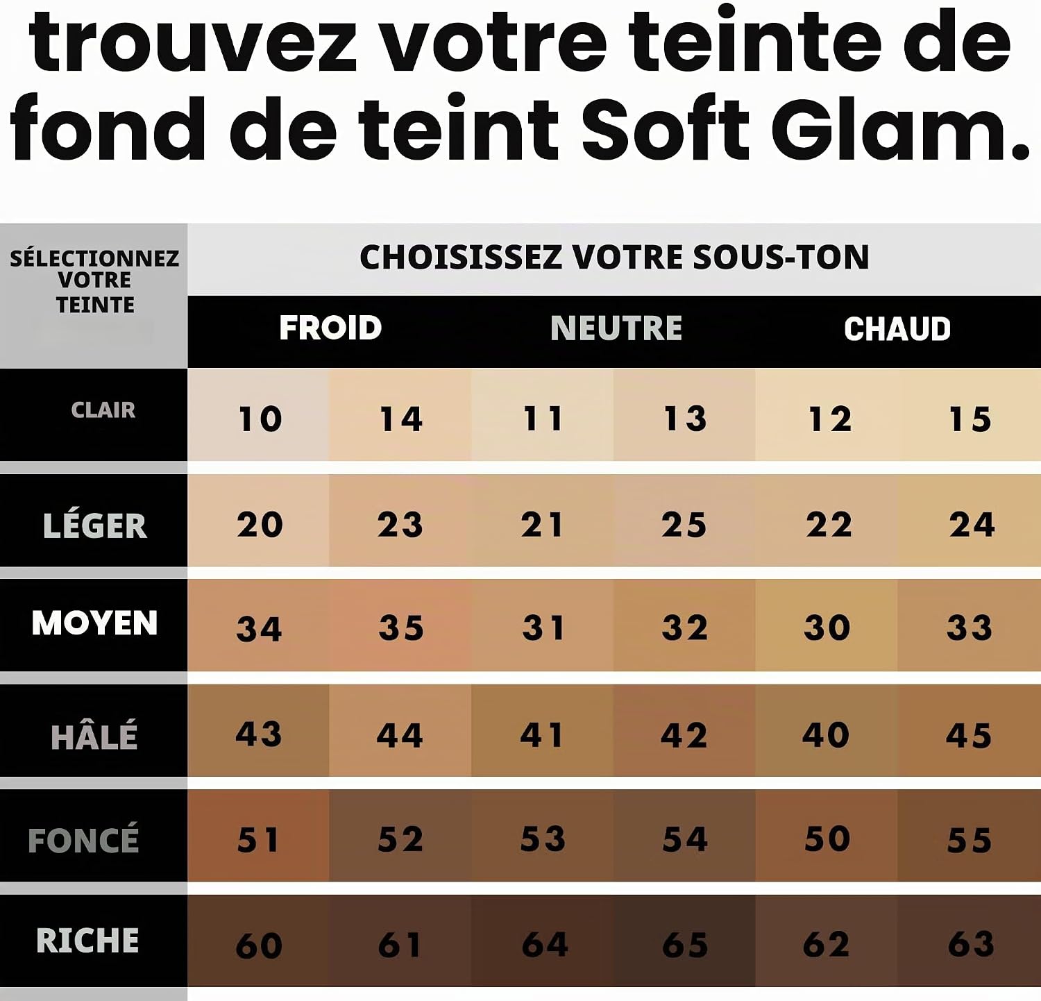 Thumbnail 6 de Fond de teint Soft Glam Satin : finition satinée et couvrance modulable
