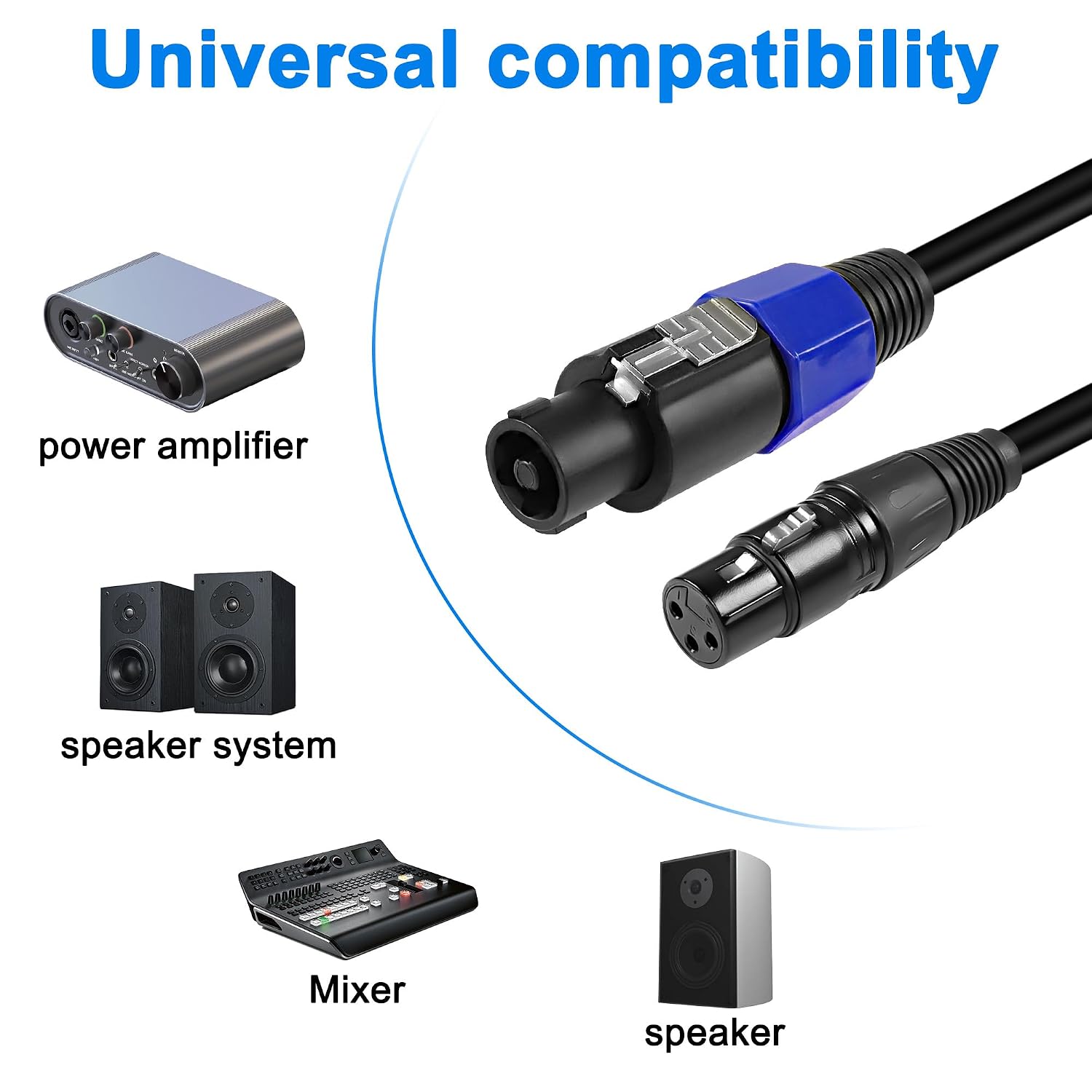 Thumbnail 5 de XMSJSIY Speakon-to-XLR cable, 1.8 m