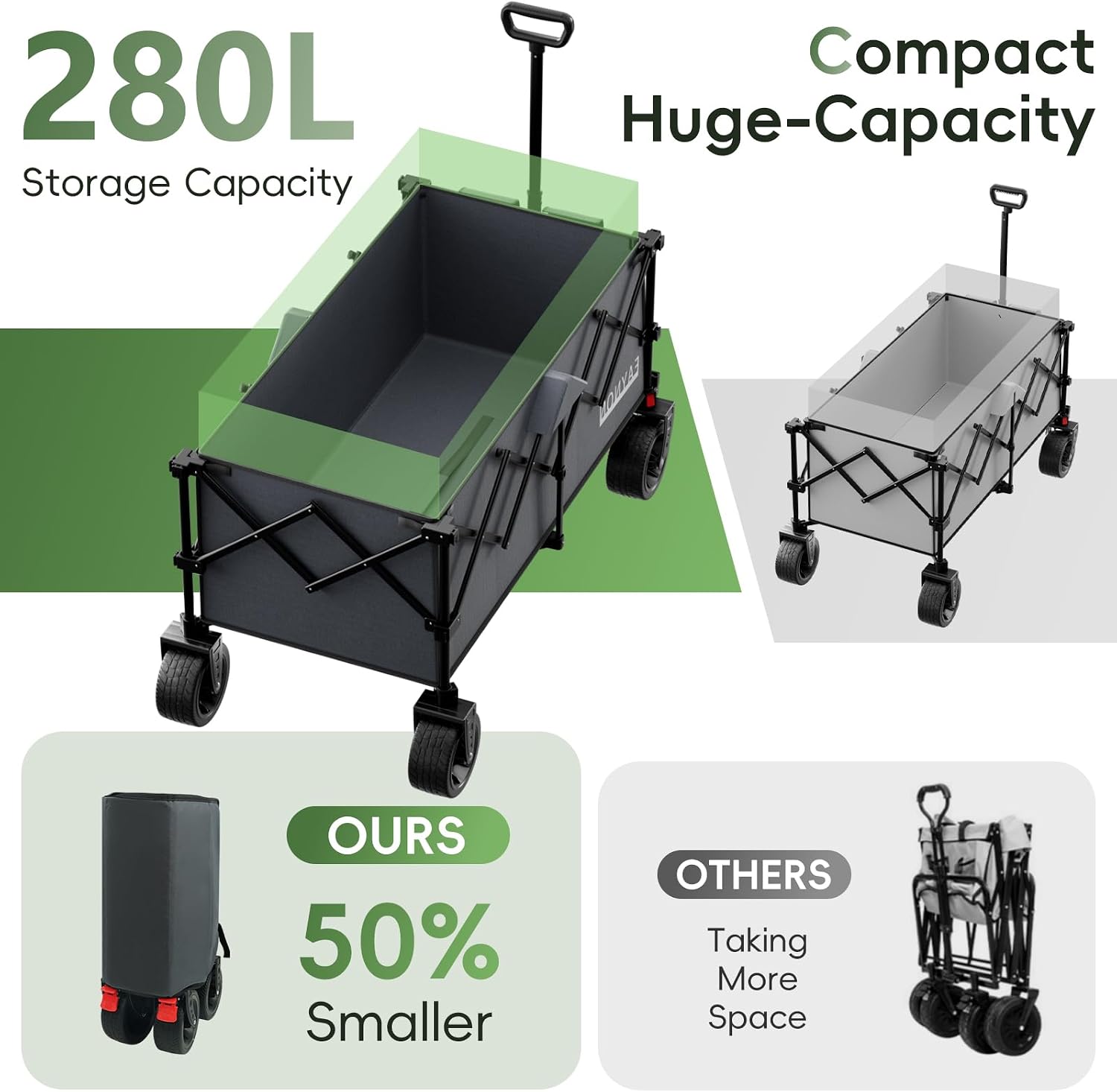 Thumbnail 2 de EAYNON 46-Inch Collapsible Wagon, 280L Storage, 500 lb Capacity