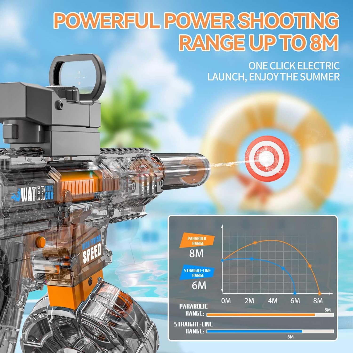 Thumbnail 3 de New Electric Water Gun for Adults and Kids with LED Lights — Ultra-Long Range, Large Capacity