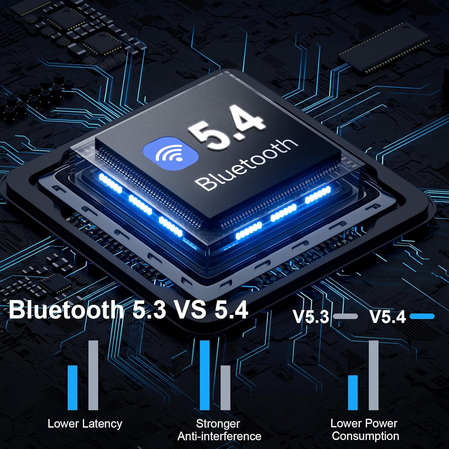 Thumbnail 1 de Cuffie Bluetooth 5.4 Nuovo Auricolari In Ear HiFi con ANC ENC, IP7 e Display LED