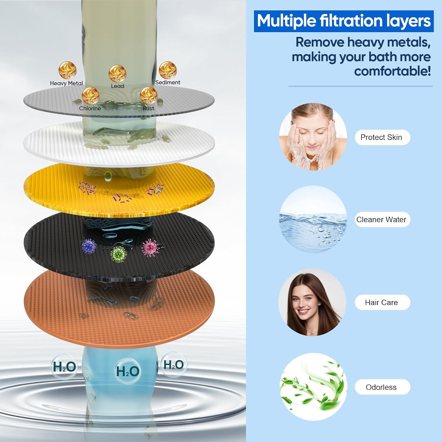 Thumbnail 2 de Cobbe 69b9e932-891b-418b-b1fa-6c9e78cc3e25 Filtered Shower Head, 7 Modes, Chrome