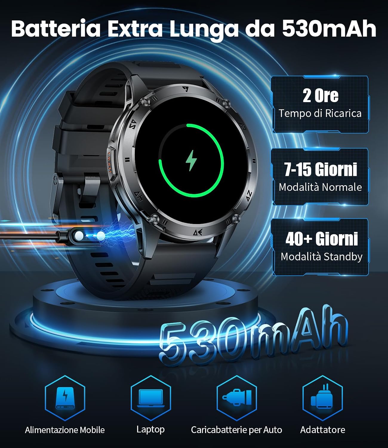 Detalle de LIMIGE Smartwatch Uomo con Chiamate Bluetooth e Display AMOLED 1.43" – 110+ sport, IP68