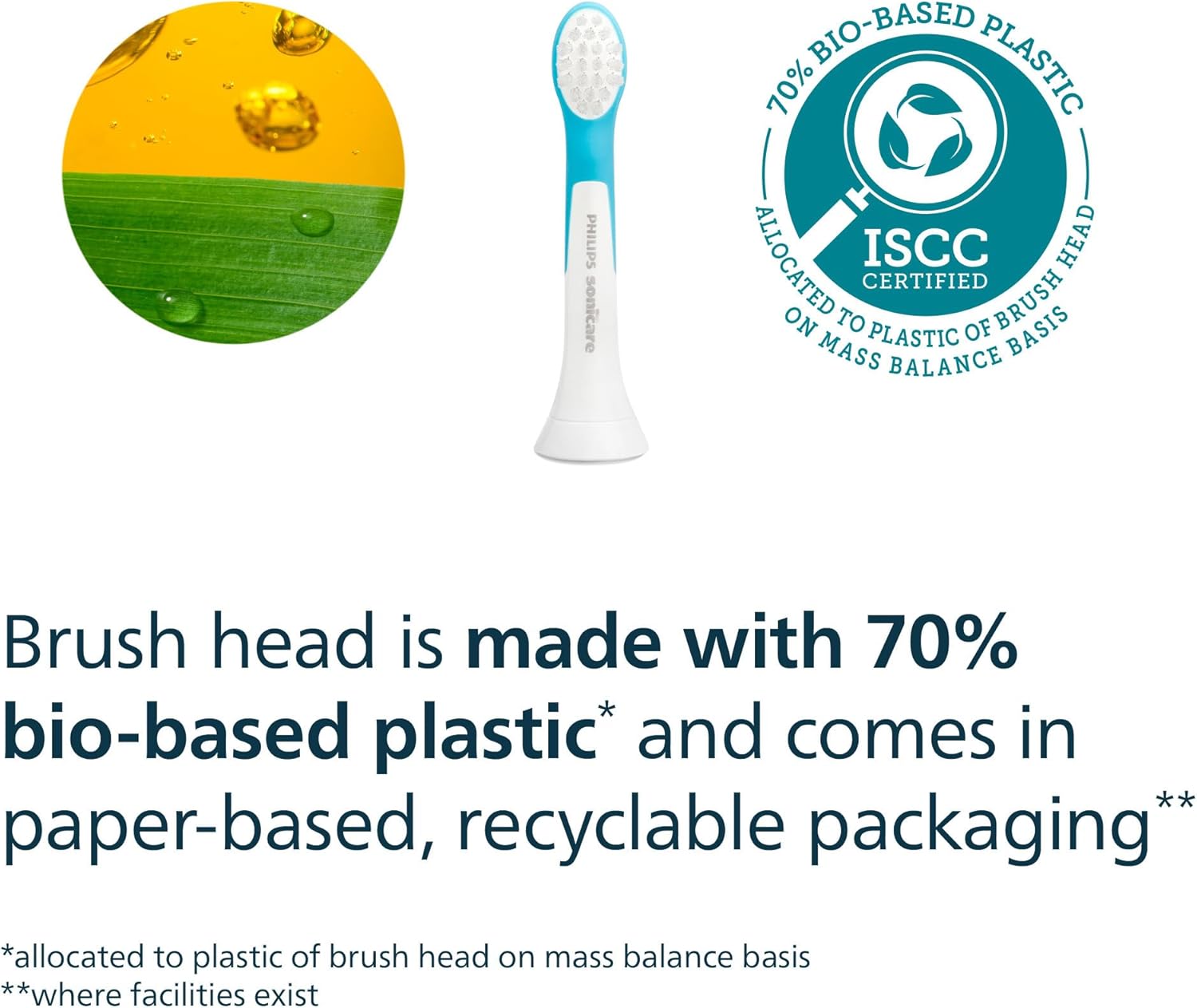 Thumbnail 5 de Philips Sonicare for Kids HX6034 4 Pack