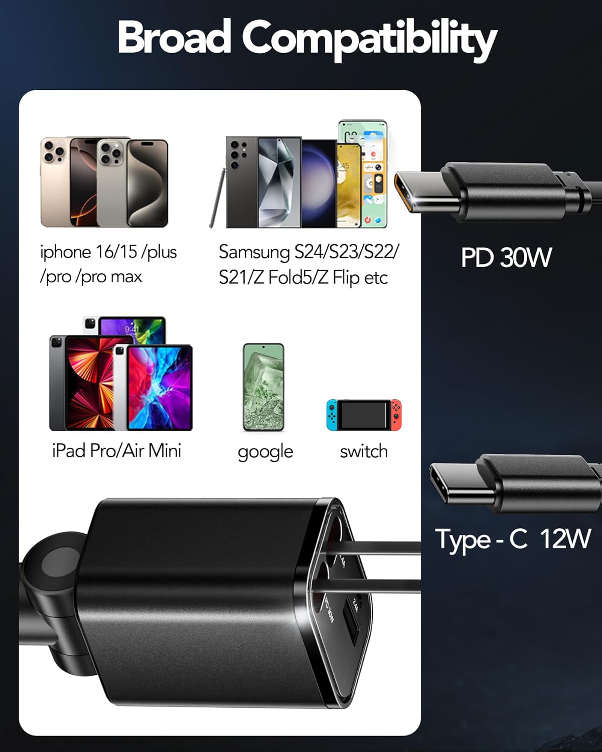 Detalle de COCIVIVRE 4 in 1 Auto-Ladegerät mit einziehbarem Kabel – USB-C Schnellladegerät für Zigarettenanzünder