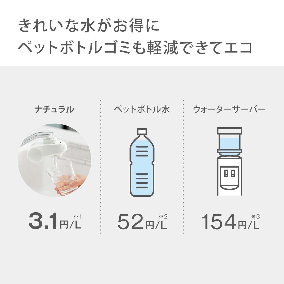 Detalle de タカギ H785E 浄水カートリッジ ナチュラル専用・6物質除去