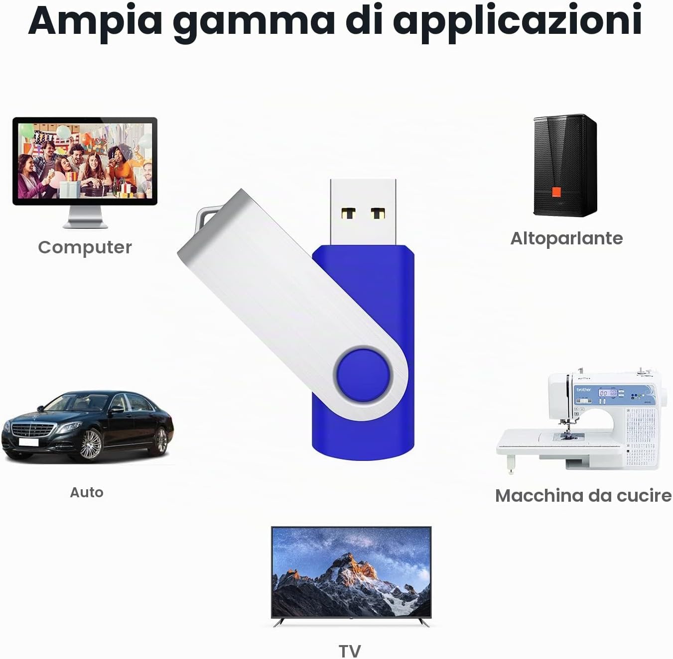 Detalle de KOOTION Chiavetta USB 10 pezzi 16GB USB 3.0 | Set compatto e robusto con cappuccio girevole in metallo