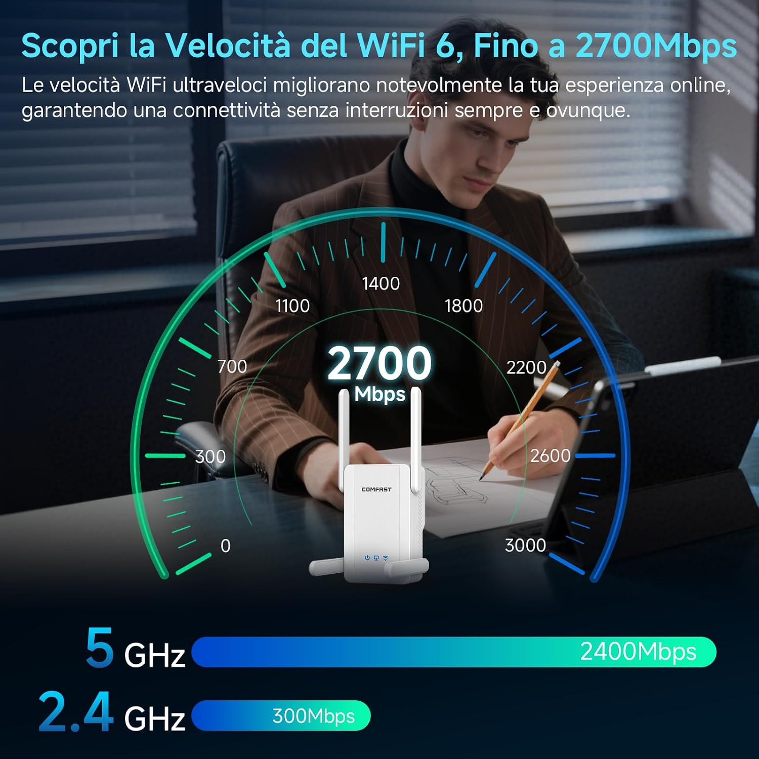 Thumbnail 3 de COMFAST Ripetitore WiFi 2700Mbps Wi‑Fi 6 Dual Band con 4 Antenne e Porta Gigabit LAN/WAN