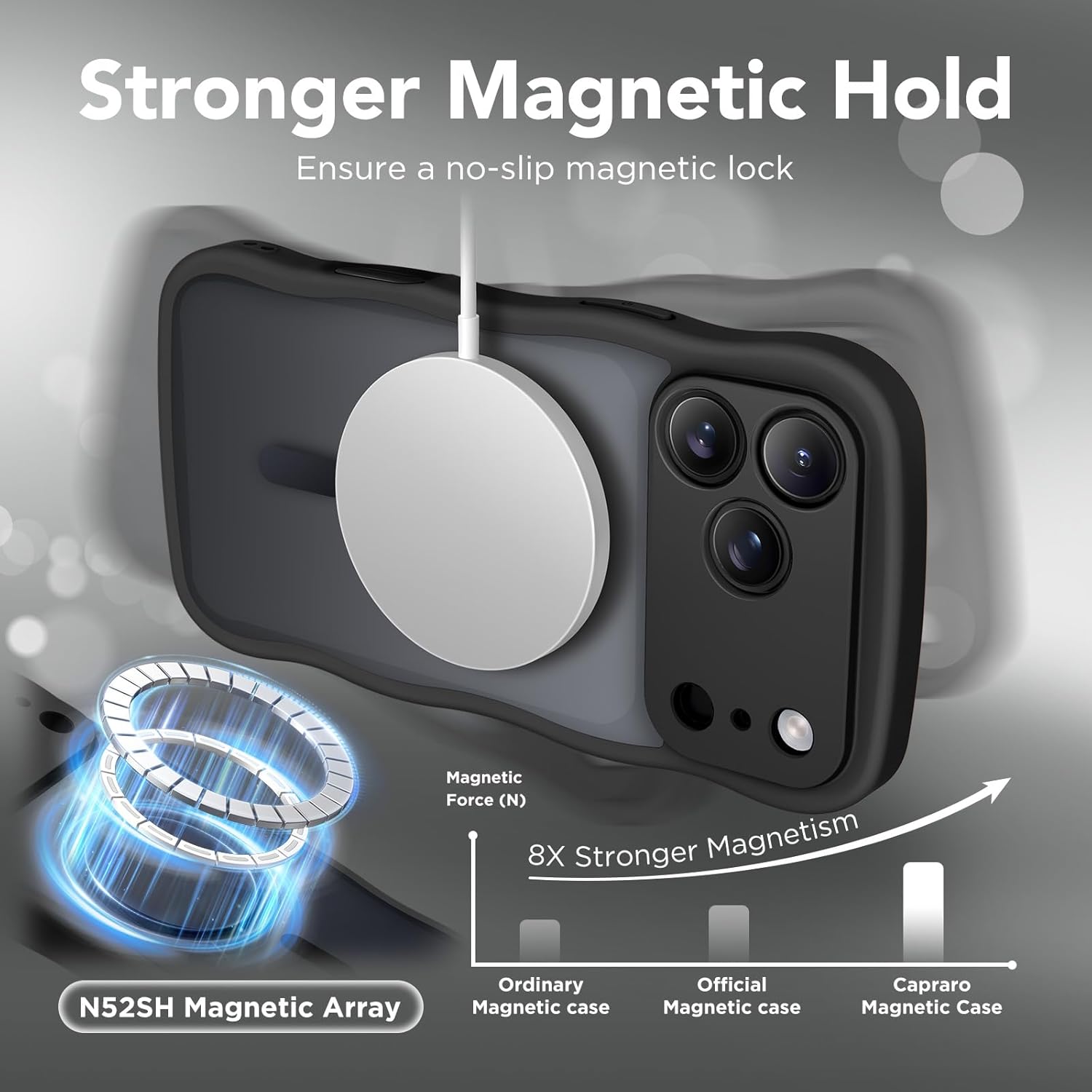 Detalle 2 de CAPRARO Magnetic Case for iPhone 17 Pro Max (Translucent Matte Wave Design, MagSafe-Compatible)
