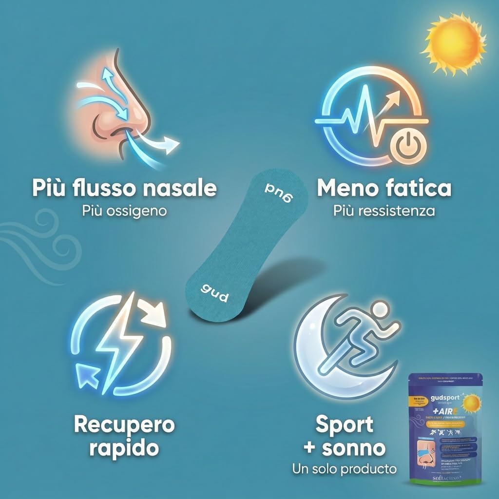 Detalle de Gudsport by GudSlip Cerotti Nasali Sport (30+6): Più Aria, Più Performance