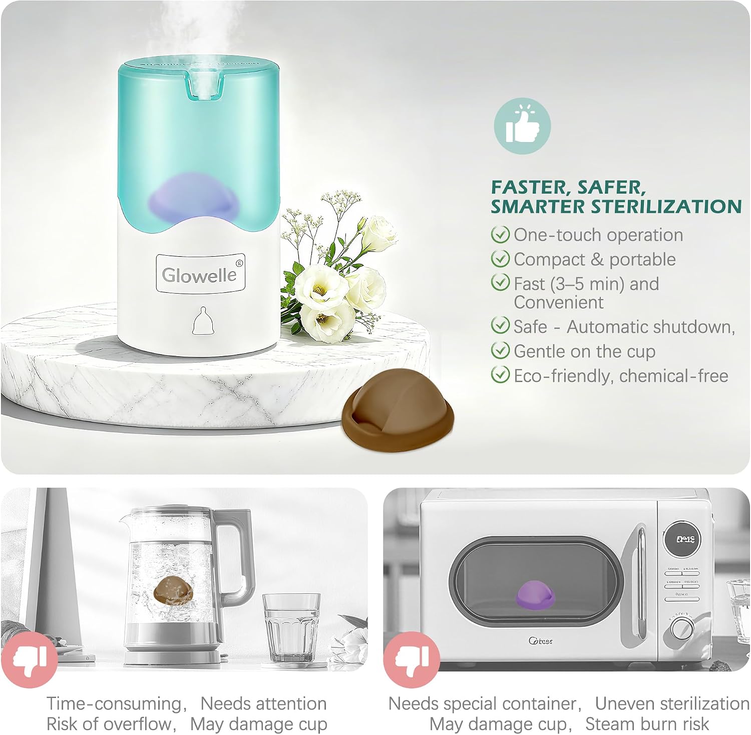 Detalle de GLOWELLE Set Disco Mestruale e Sterilizzatore: Disco Riutilizzabili + Sterilizzatore Compatto