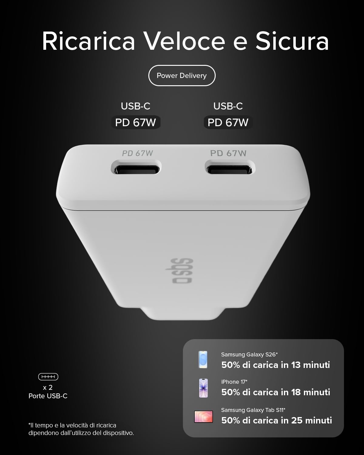 Detalle 1 de SBS Alimentatore GaN 67W USB-C Slim
