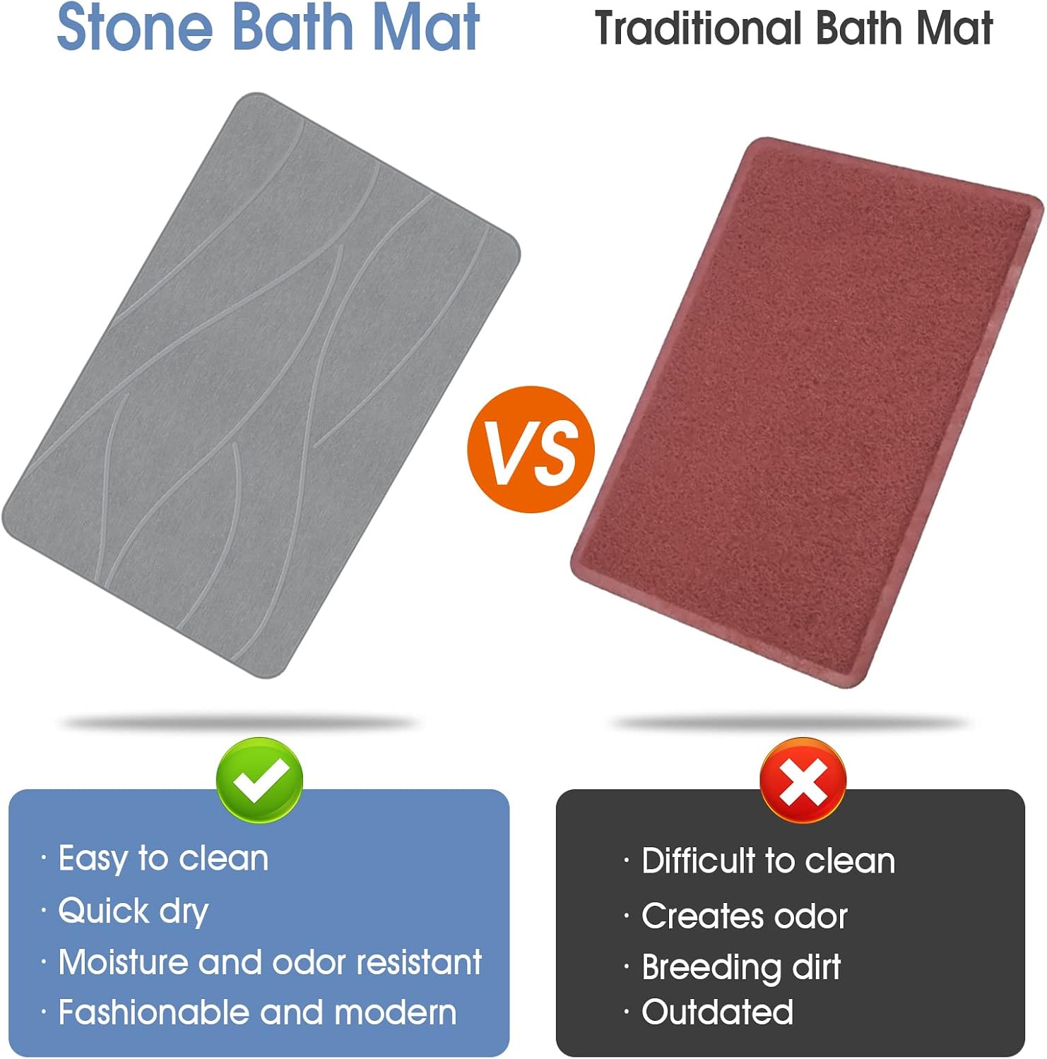Detalle 2 de VEELOIM Stone Bath Mat, Diatomaceous Earth Bathroom Mat, Gray, 24 x 16 in.