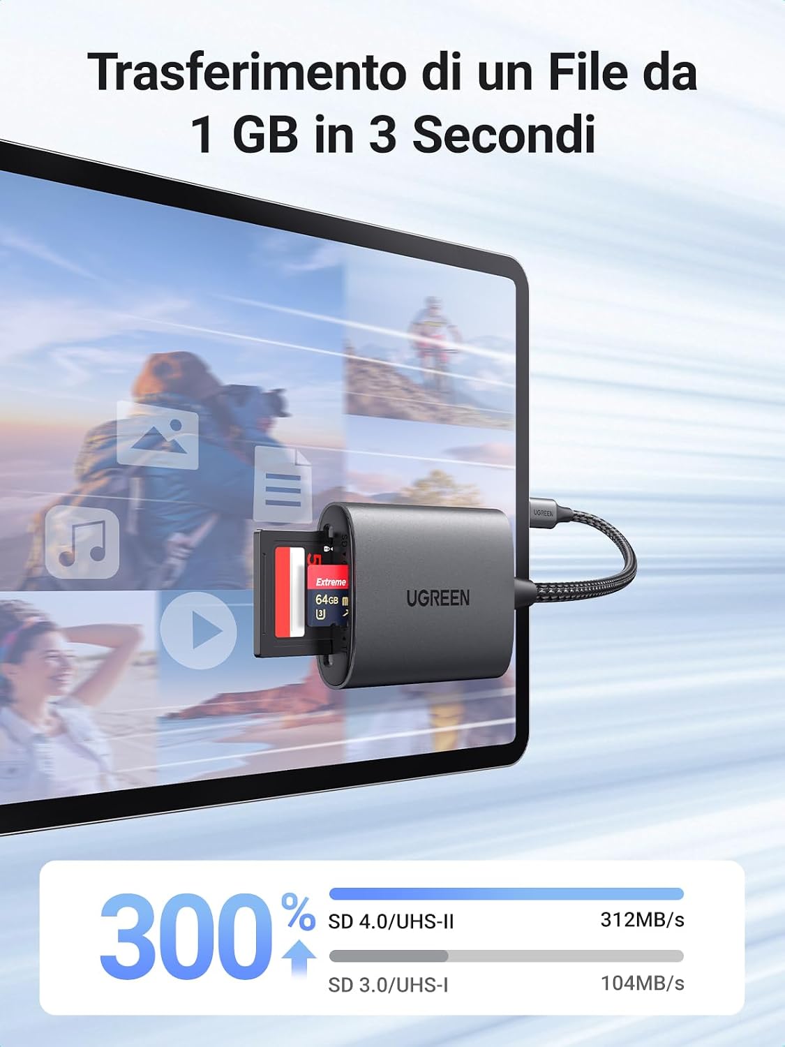 Detalle de UGREEN UHS-II lettore schede SD USB C