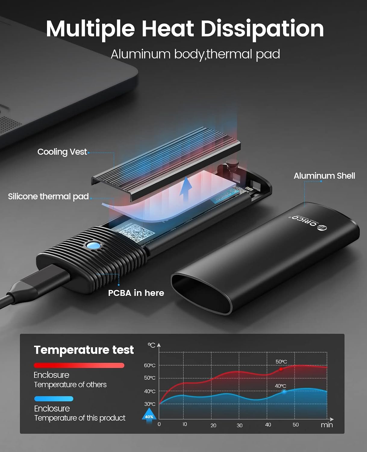 Detalle de ORICO NVMe/M.2 SATA Adapter-Gehäuse für USB 3.2 Gen 2 (10 Gbps) – Werkzeugloses M.2 Case mit UASP, TRIM & SMART