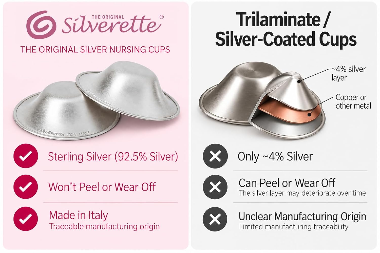 Detalle de Silverette Medium Nursing Cups, 100% Sterling Silver, Made in Italy