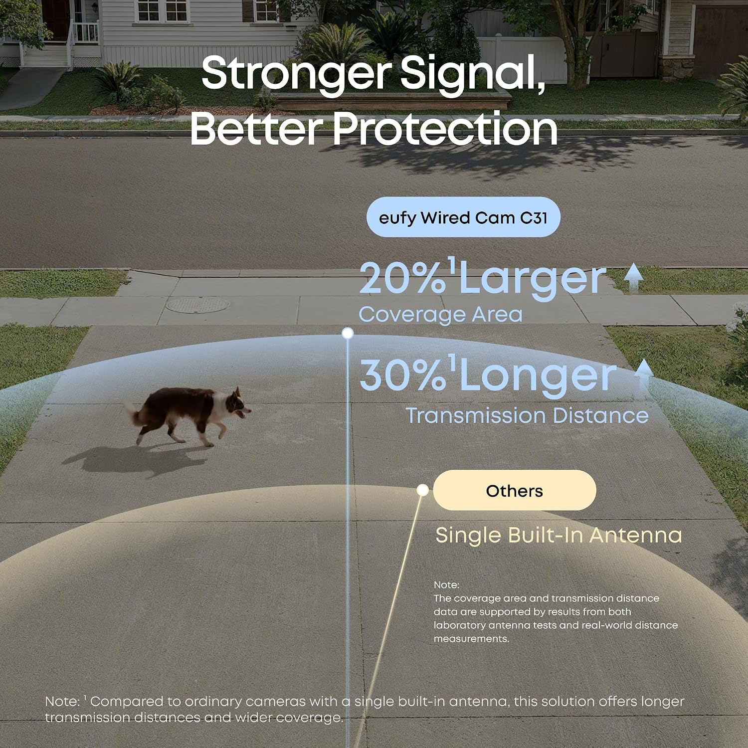 Thumbnail 6 de eufy Security C31 T817L Indoor/Outdoor Camera 2-Pack, IP66, Color Night Vision